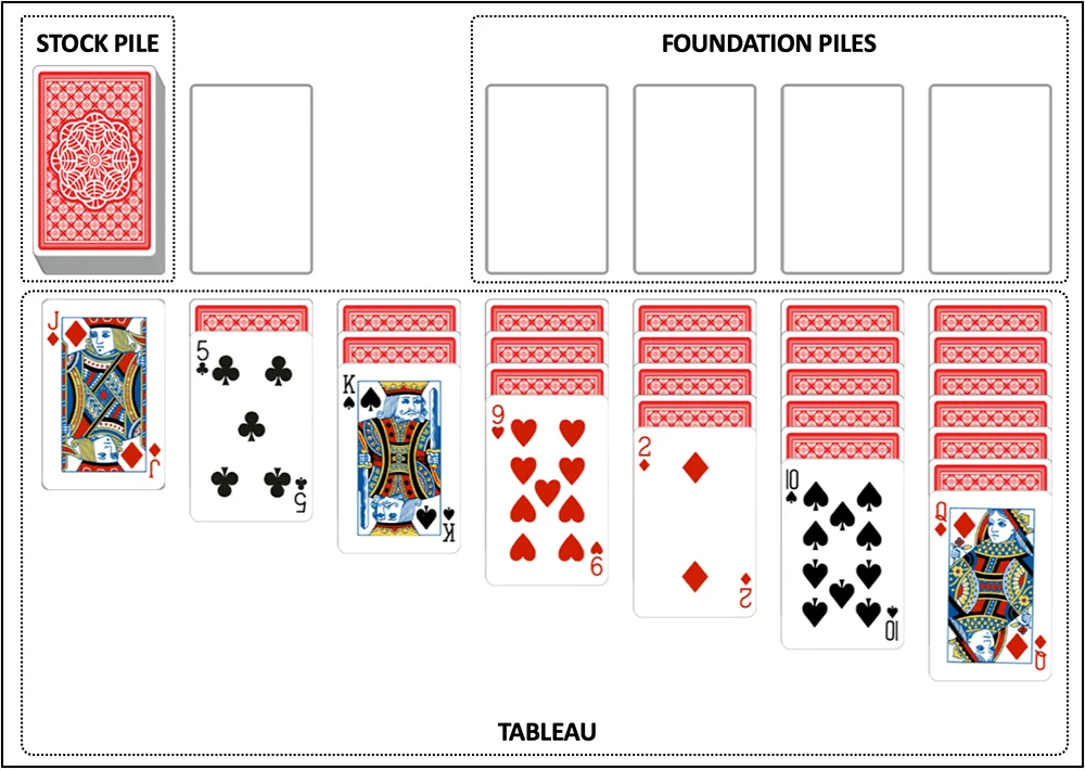 Free solitaire 247
